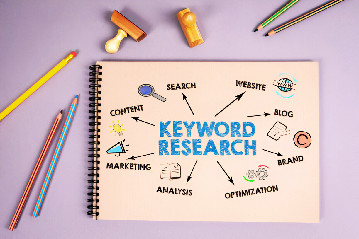 Effective Keyword Research for Higher Rankings