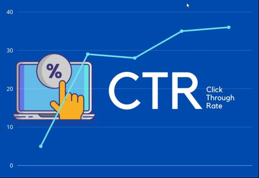 The Role of CTR in Improving SEO Rankings